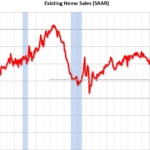 Real Estate Newsletter Articles This Week: Mortgage Delinquencies Increase, Foreclosures Remain Low