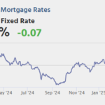 Calculated Risk: February 21st Covid Update: Covid in Washewater Declining